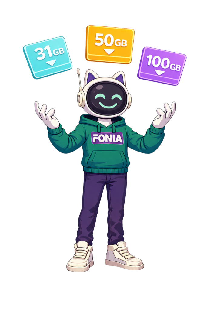 Pakiety SIM Fonia przedstawione na grafice