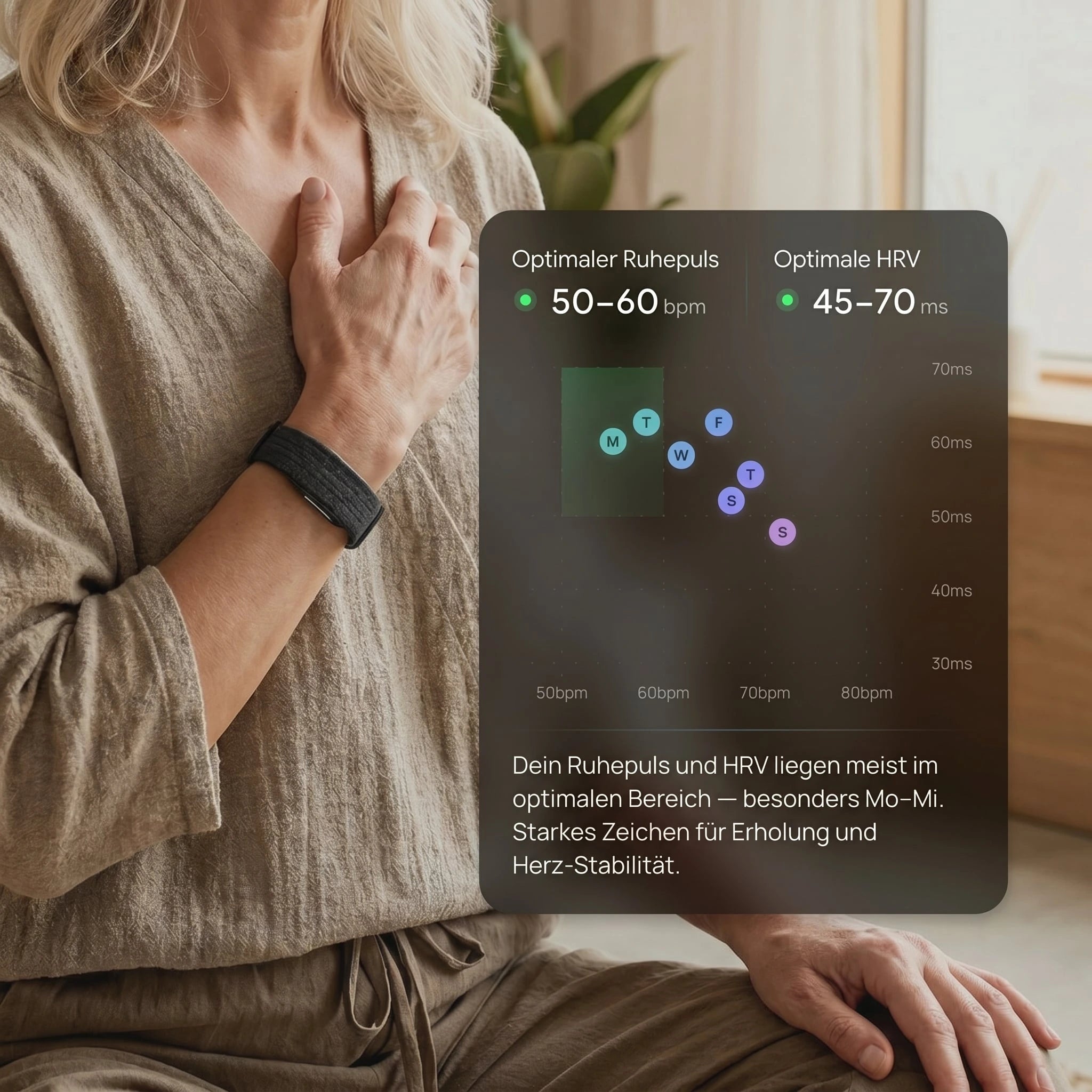 Hume Health Band 2.0 mit Gesundheitsdashboard