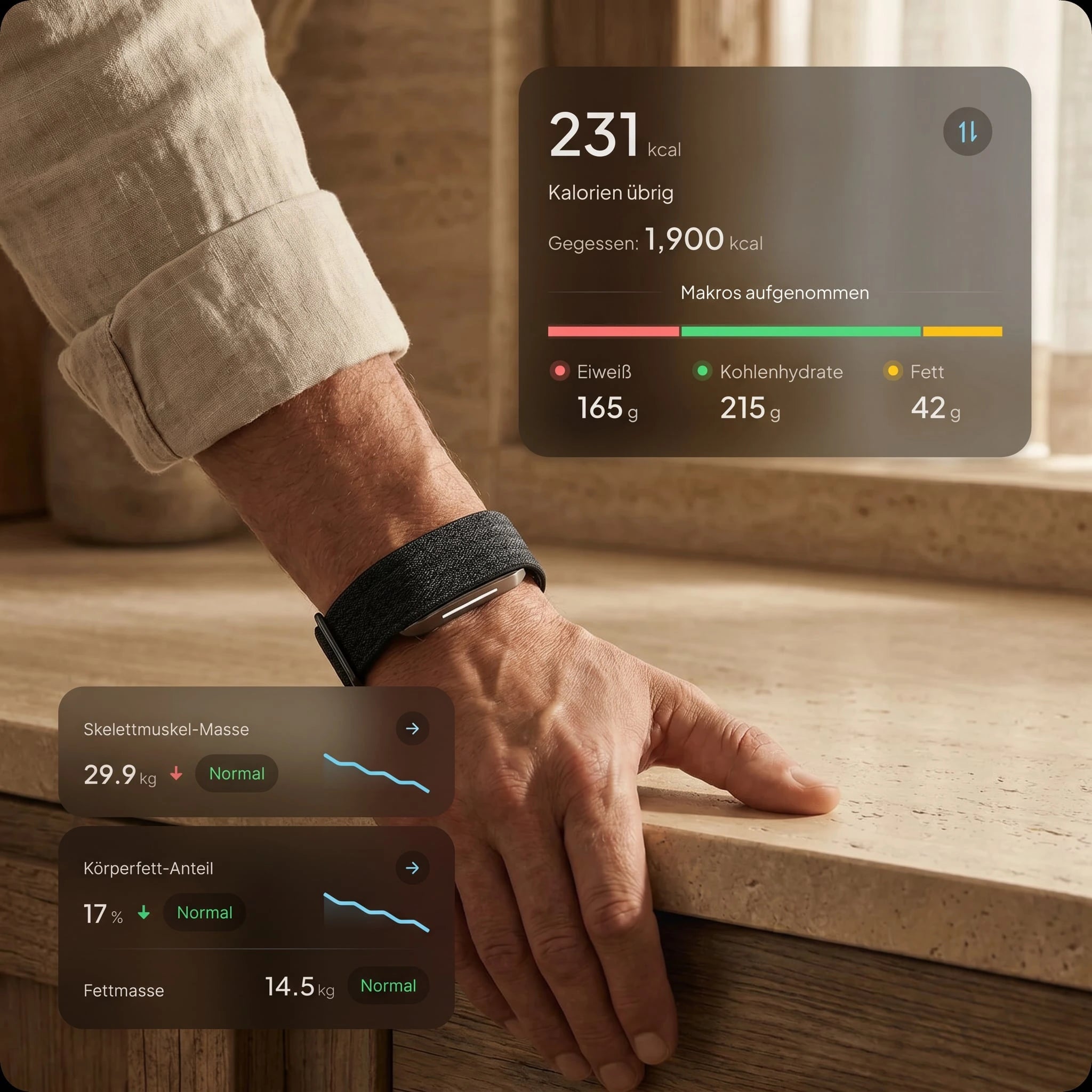 Hume Health Band 2.0 mit Herzfrequenzdaten