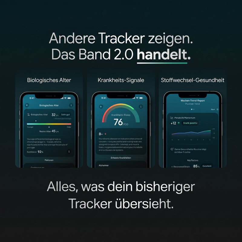 Fitness-Coaching und Körperdaten in der Hume Health App