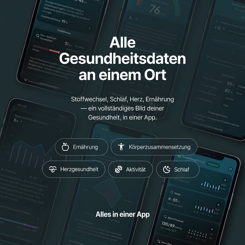 Gesundheitsdaten in der Hume Health App