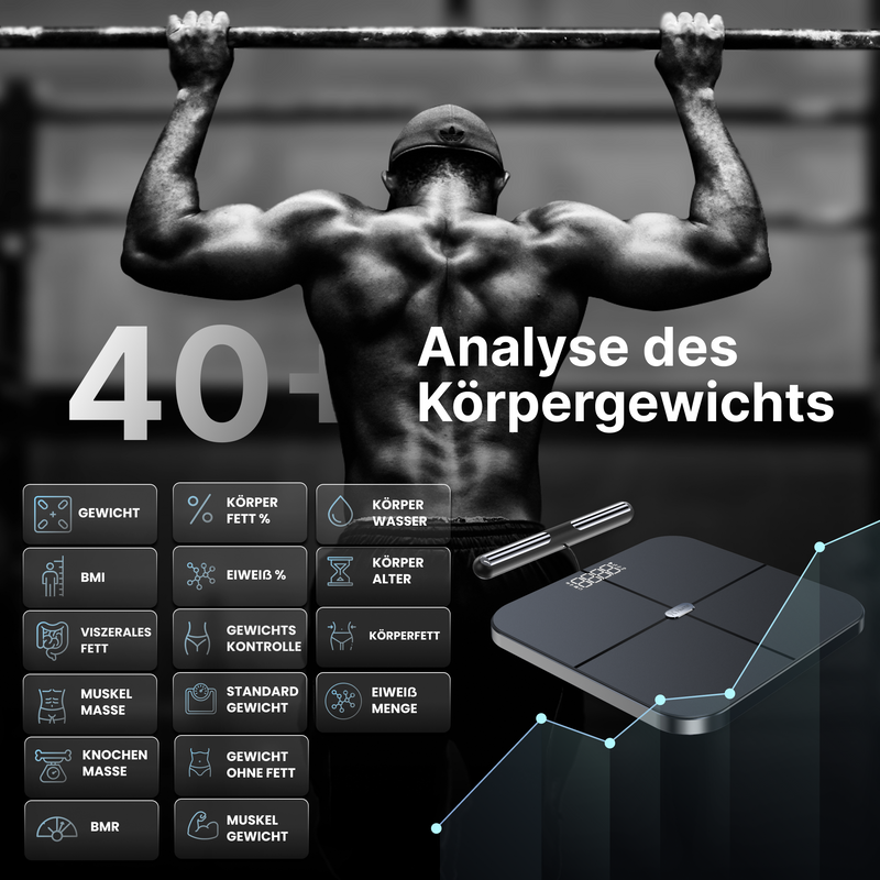 Hume Body Check 2 mit Analyse des Körpergewichts